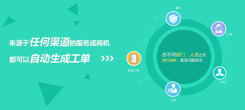 工单系统