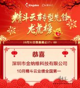 2018年10月精斗云业绩全国第一